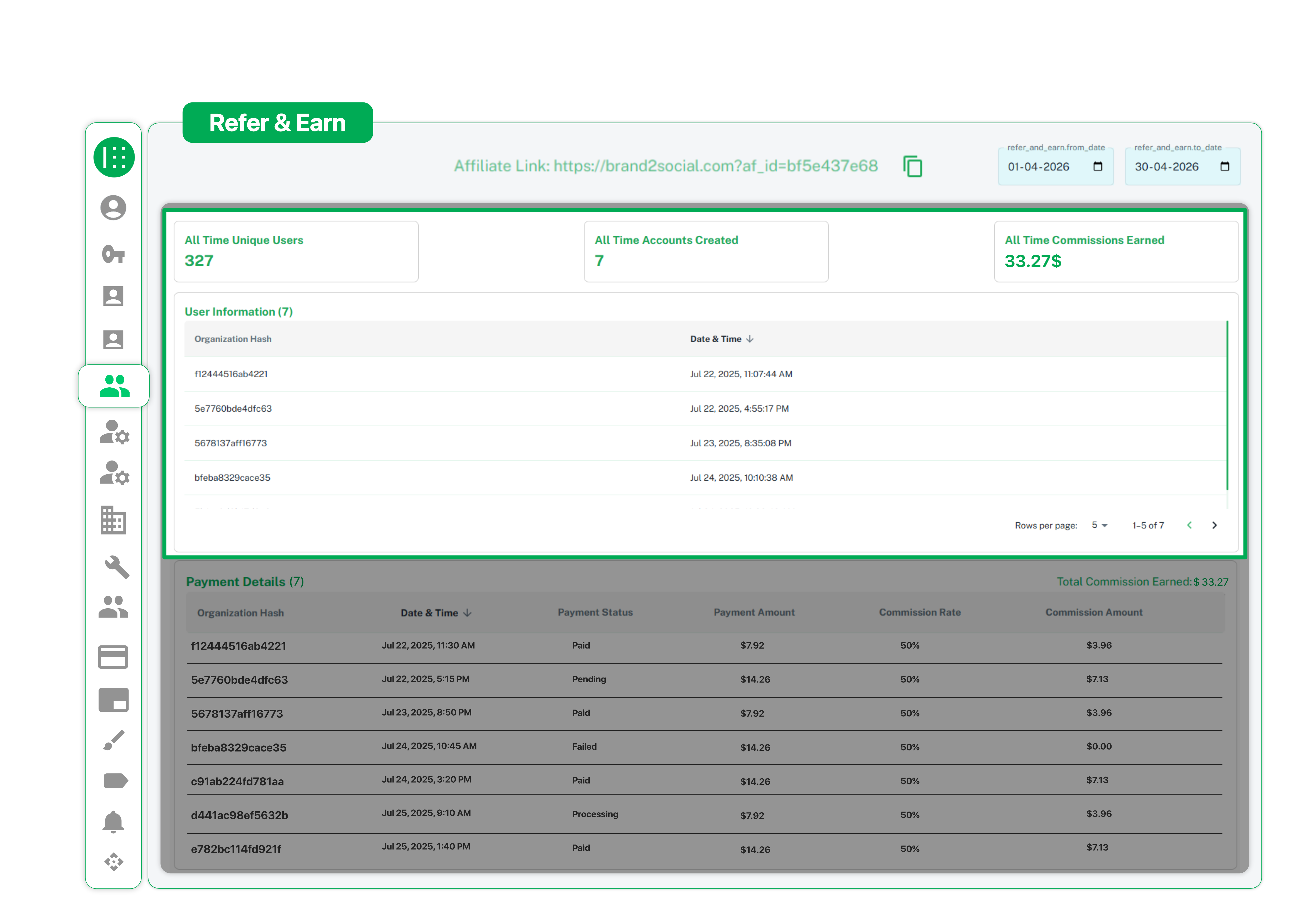 Brand2Social affiliate dashboard highlighting the All Time Unique Users count and User Information table with organization entries and timestamps