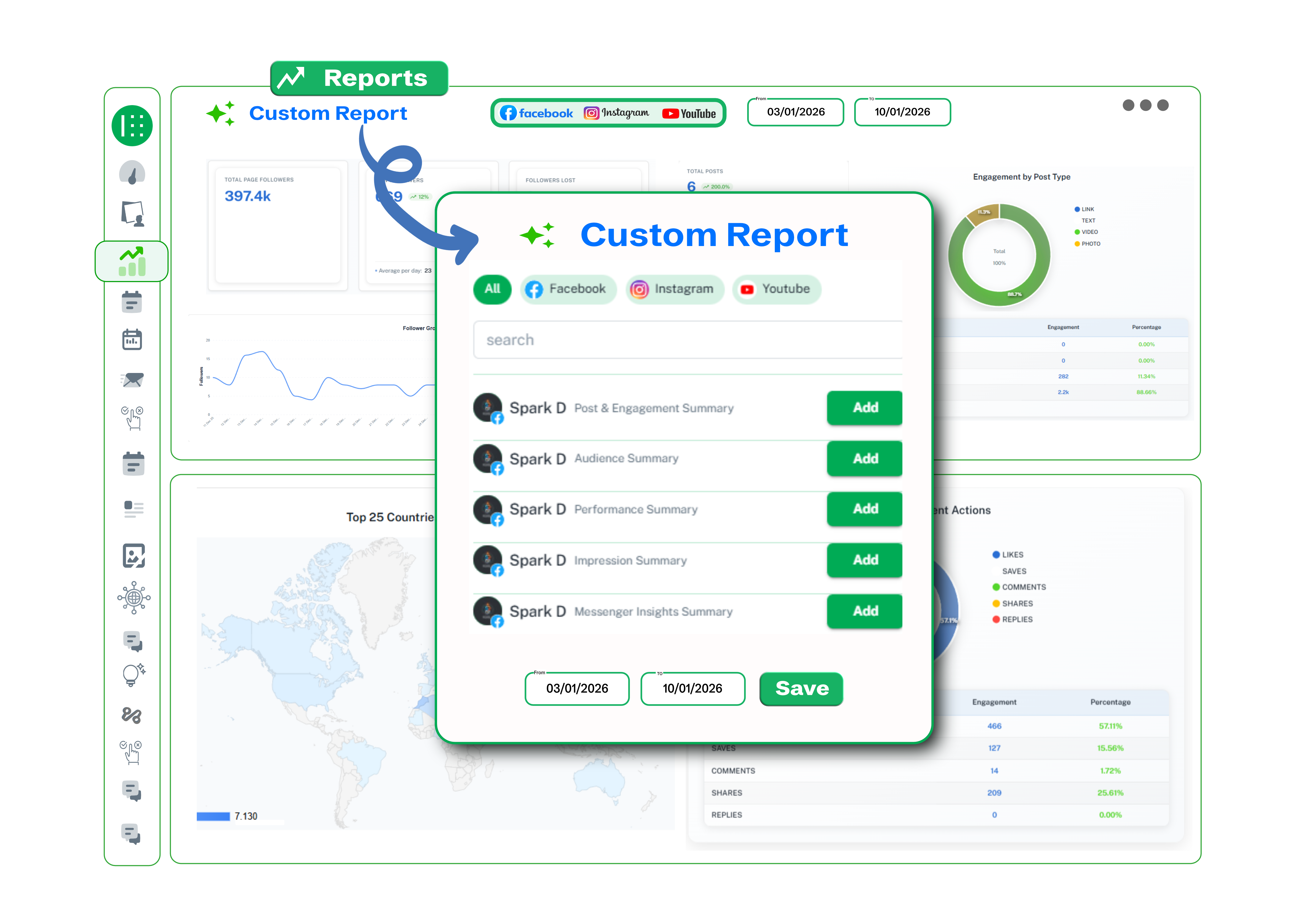 All platforms connected in one hub