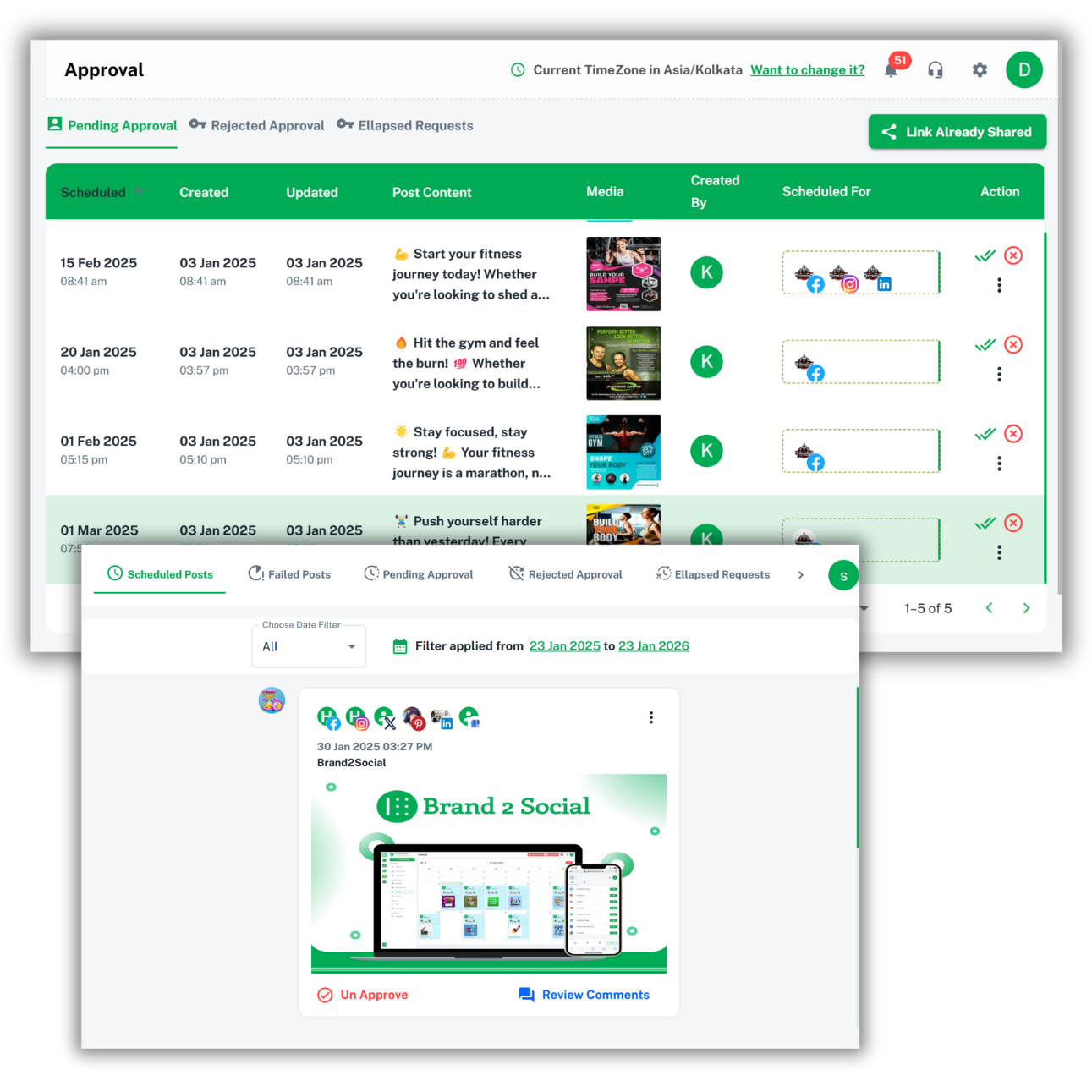 sharepublic