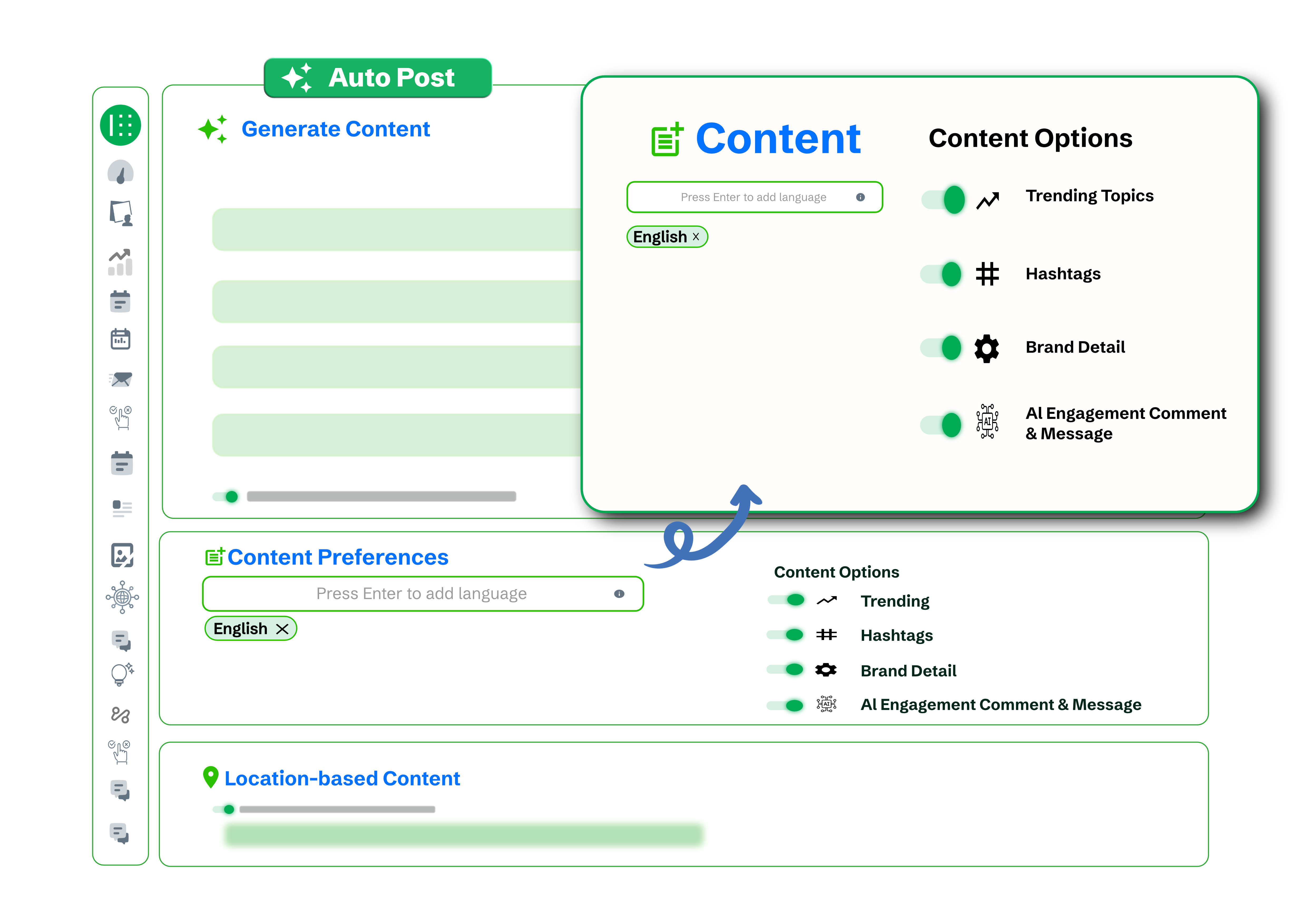 Personalizion for Hashtags and Trending topics