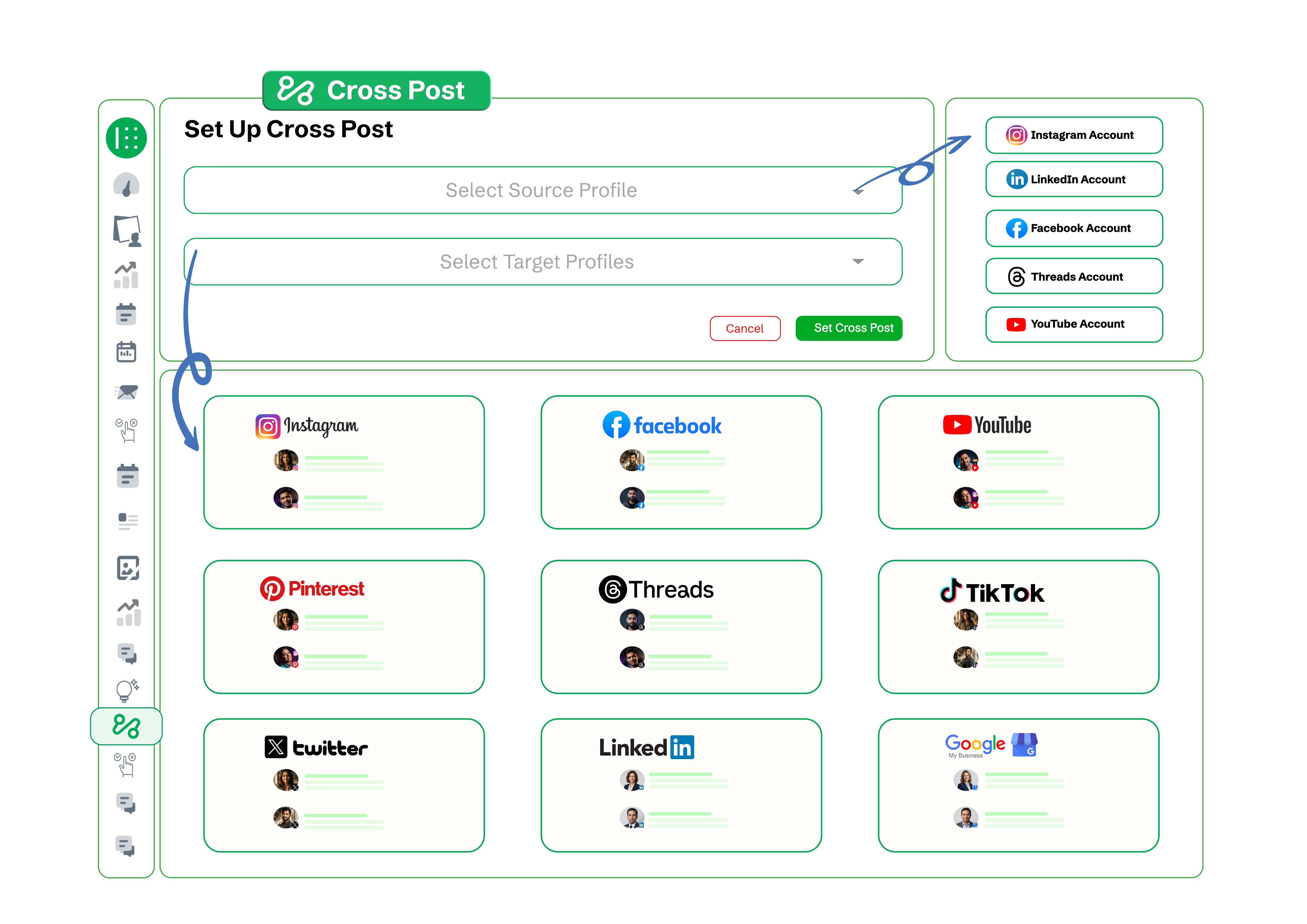 All platforms connected in one hub