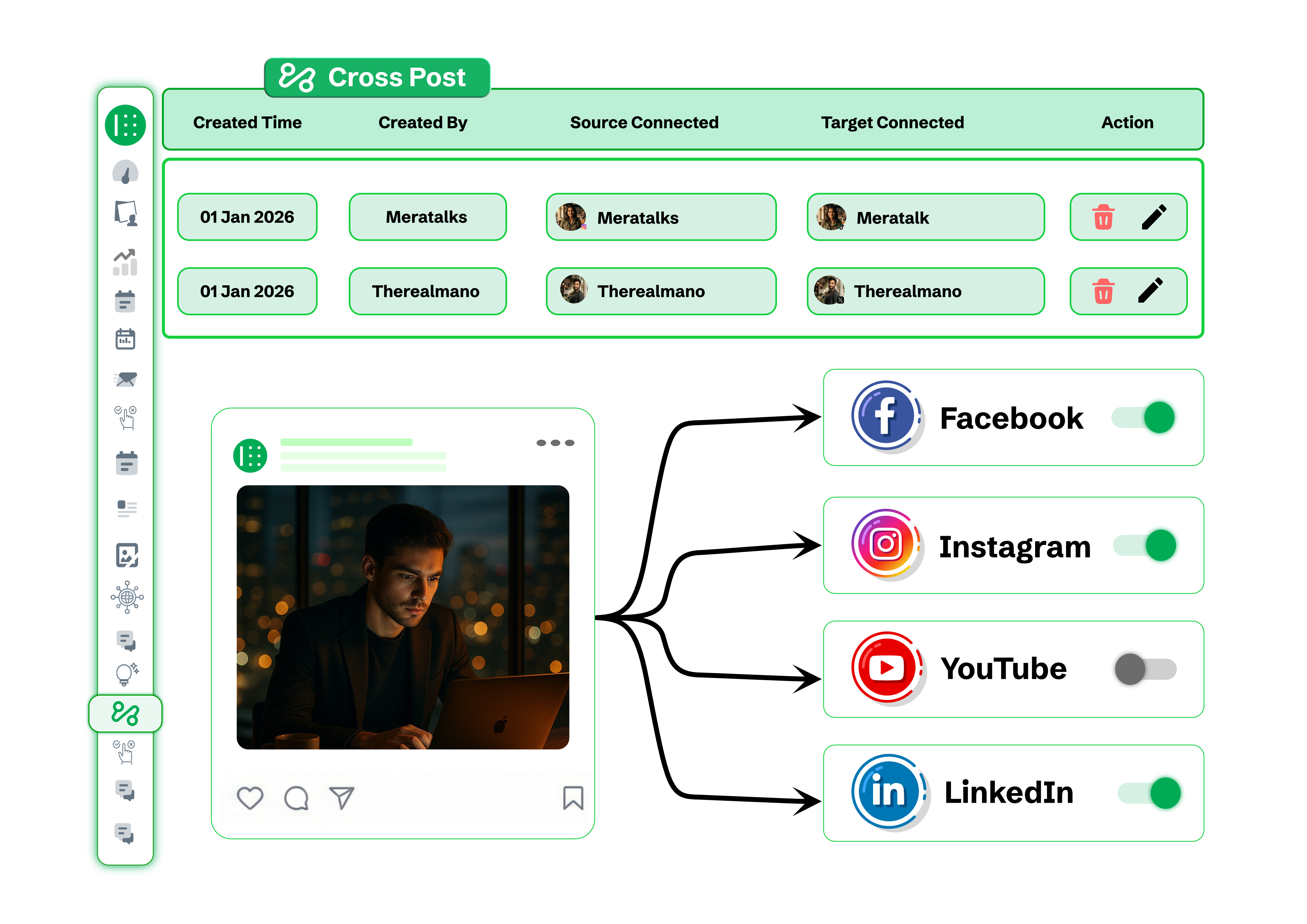 Custom scheduling per account