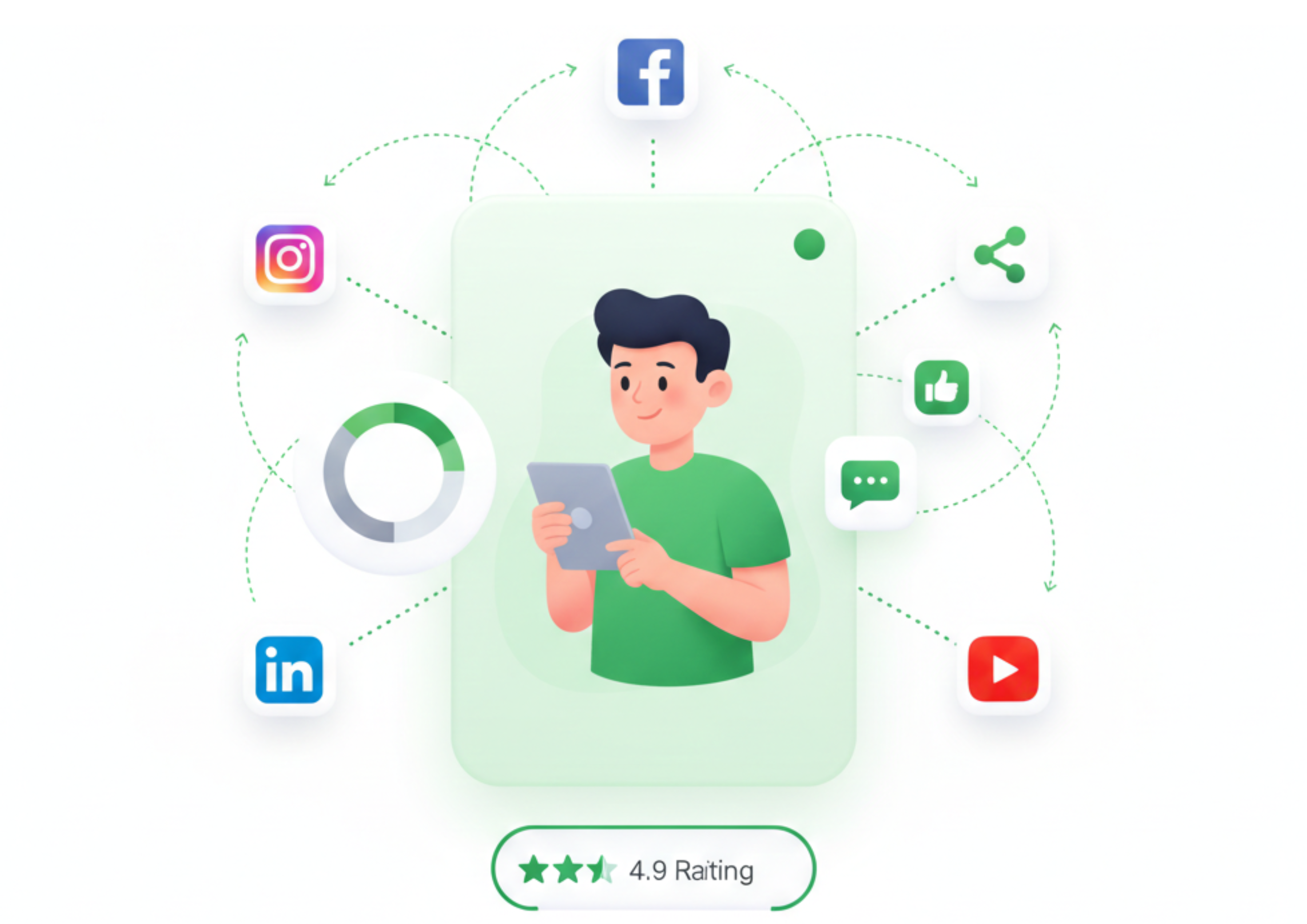 Seamless cross-posting across platforms