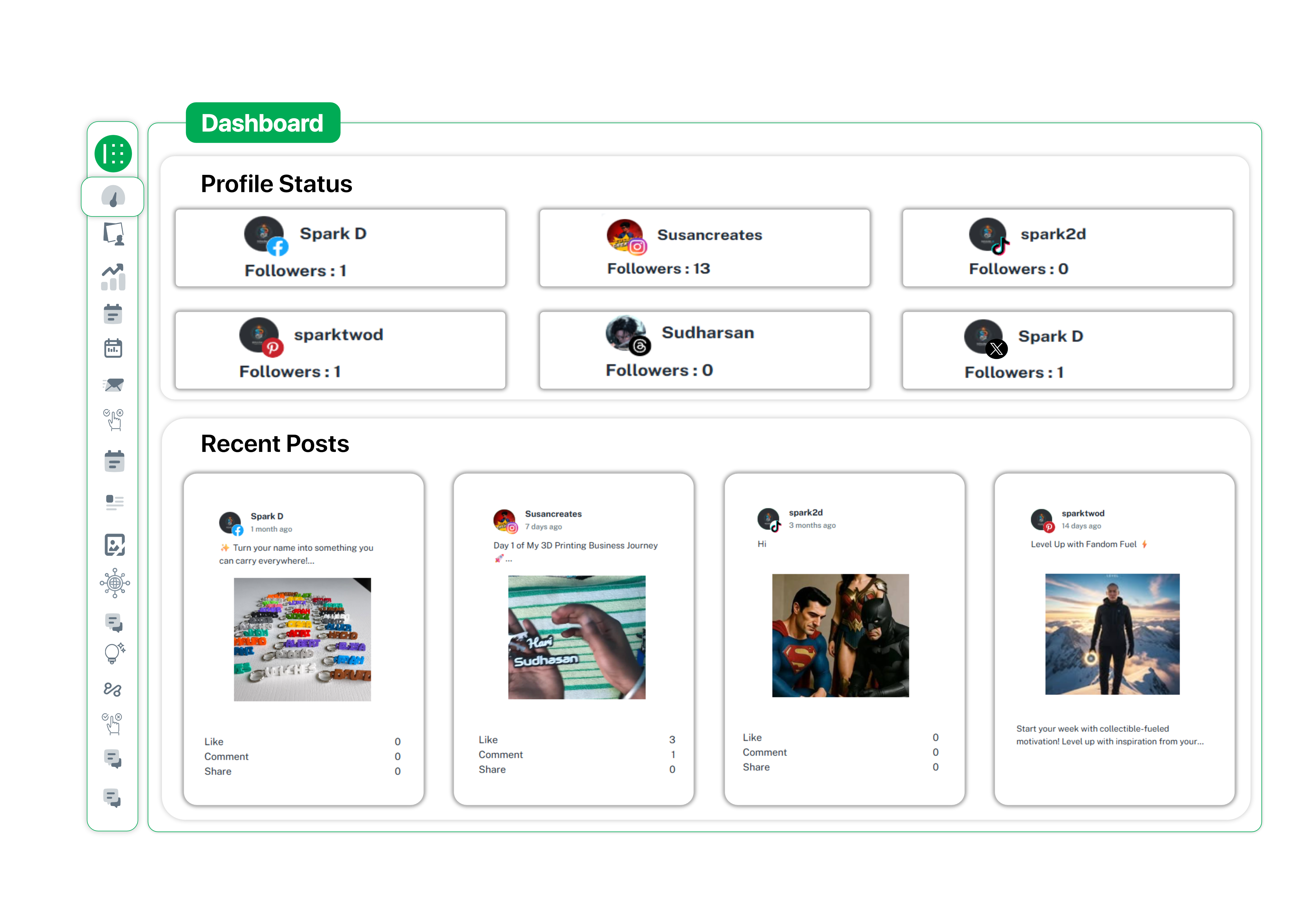 Dashboard showing profile status cards with follower counts and recent posts with likes comments and shares