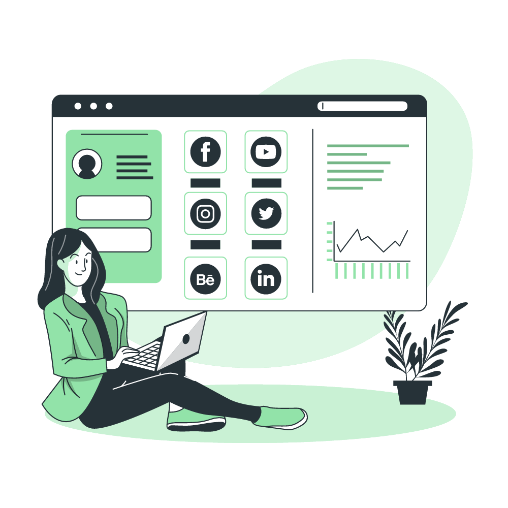 Brand2Social dashboard showing profile status with follower counts and recent posts across all social platforms