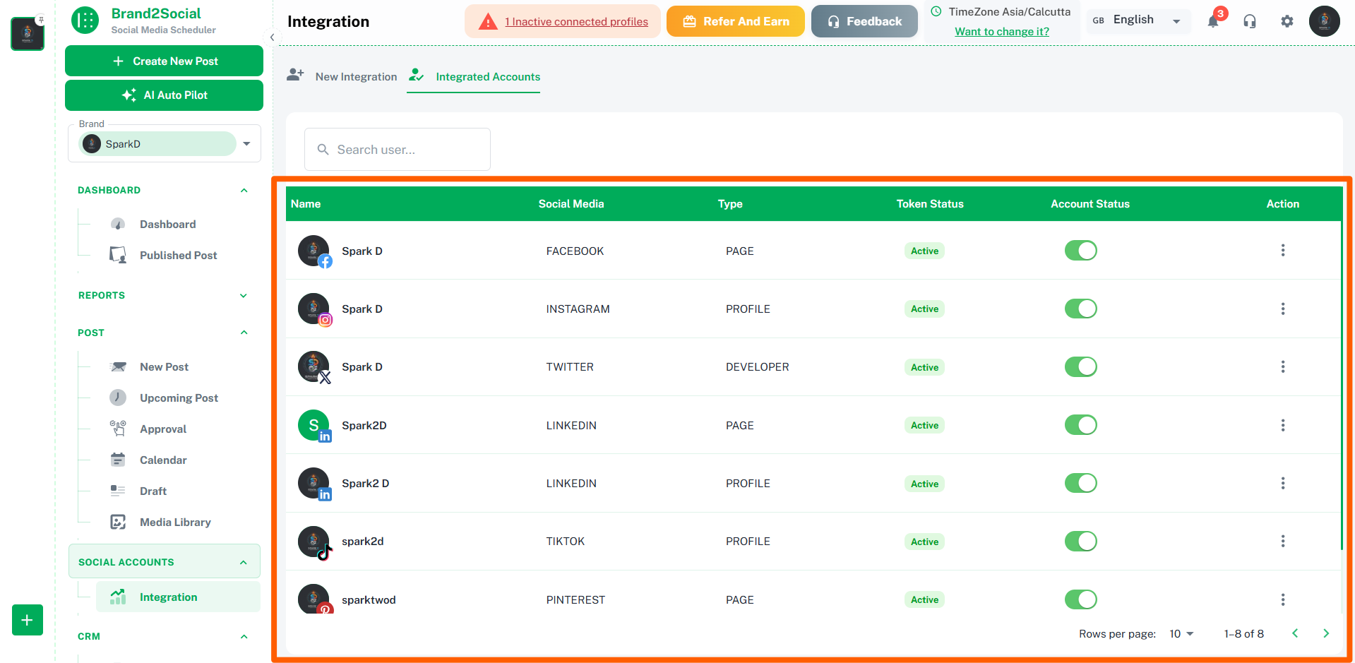 Twitter Developer Account successfully integrated